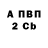 Amphetamine Розовый Zac R.